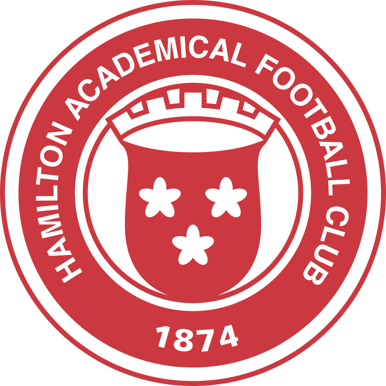 Broadwood Stadium
